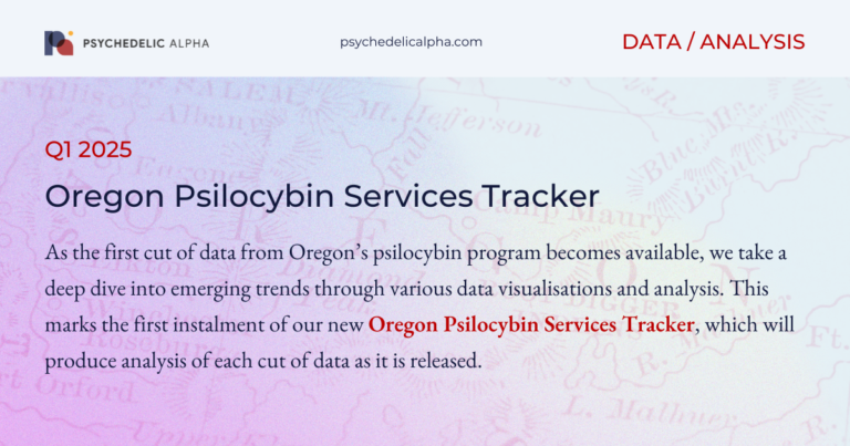 Oregon Psilocybin Services Tracker Q1 2025