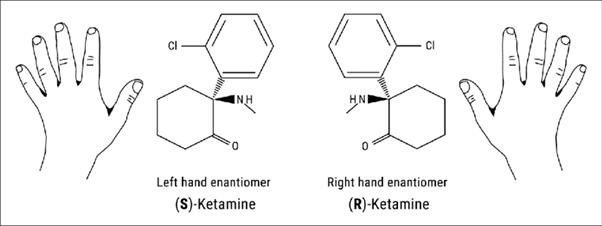 Ketamine enantiomers