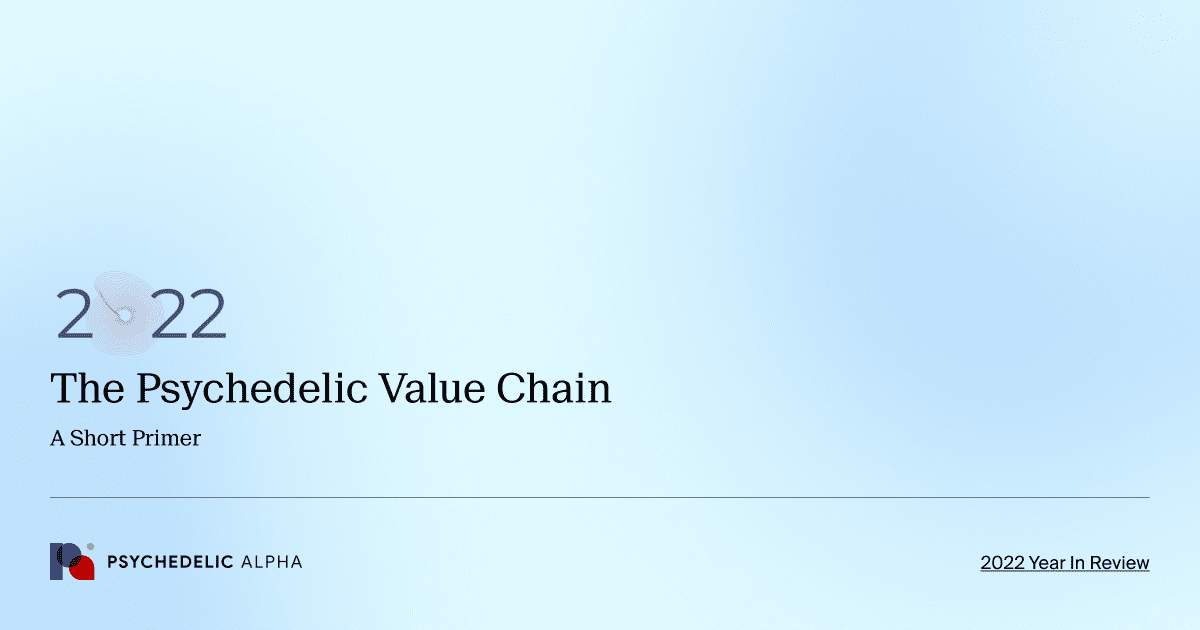 The Psychedelic Value Chain