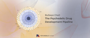 Read more about the article Bullseye Chart: The Psychedelic Drug Development Pipeline