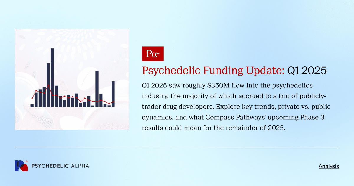 Psychedelic Funding Update: Q1 2025