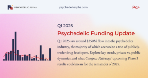 Read more about the article Psychedelic Funding Update: Q1 2025