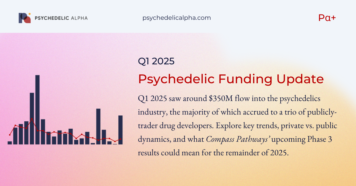 Q1'25 Psychedelic Funding Update