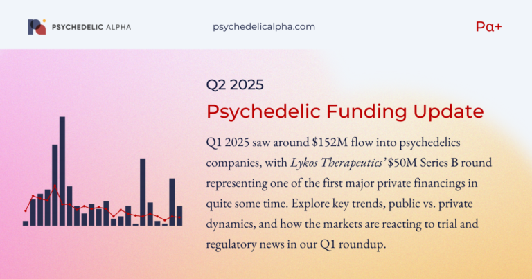 Q2 2025 Psychedelic Funding Update