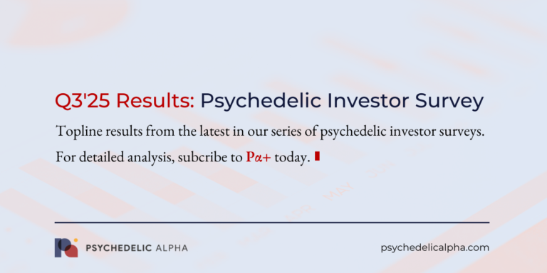 Q3 2025 Psychedelic Investor Survey Topline Header