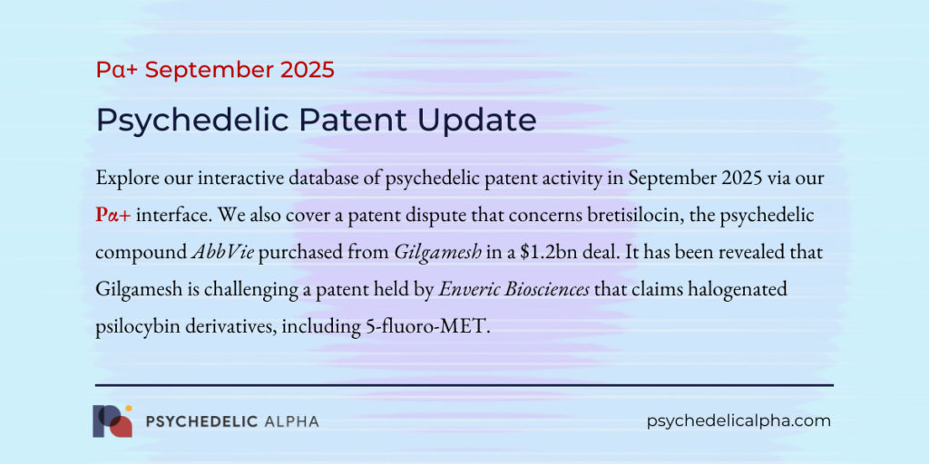 September 2025 Psychedelic Patent Analysis
