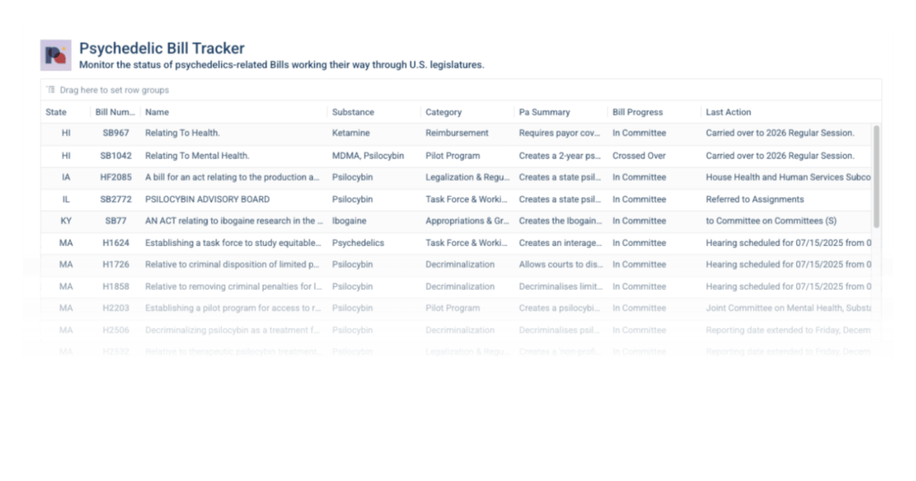 Psychedelic Bill Tracker Preview