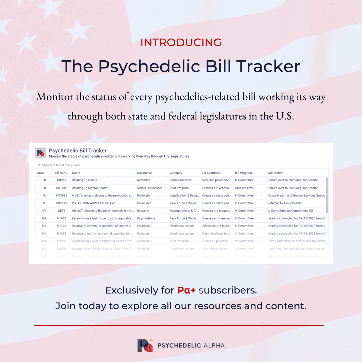 The Psychedelic Bill Tracker